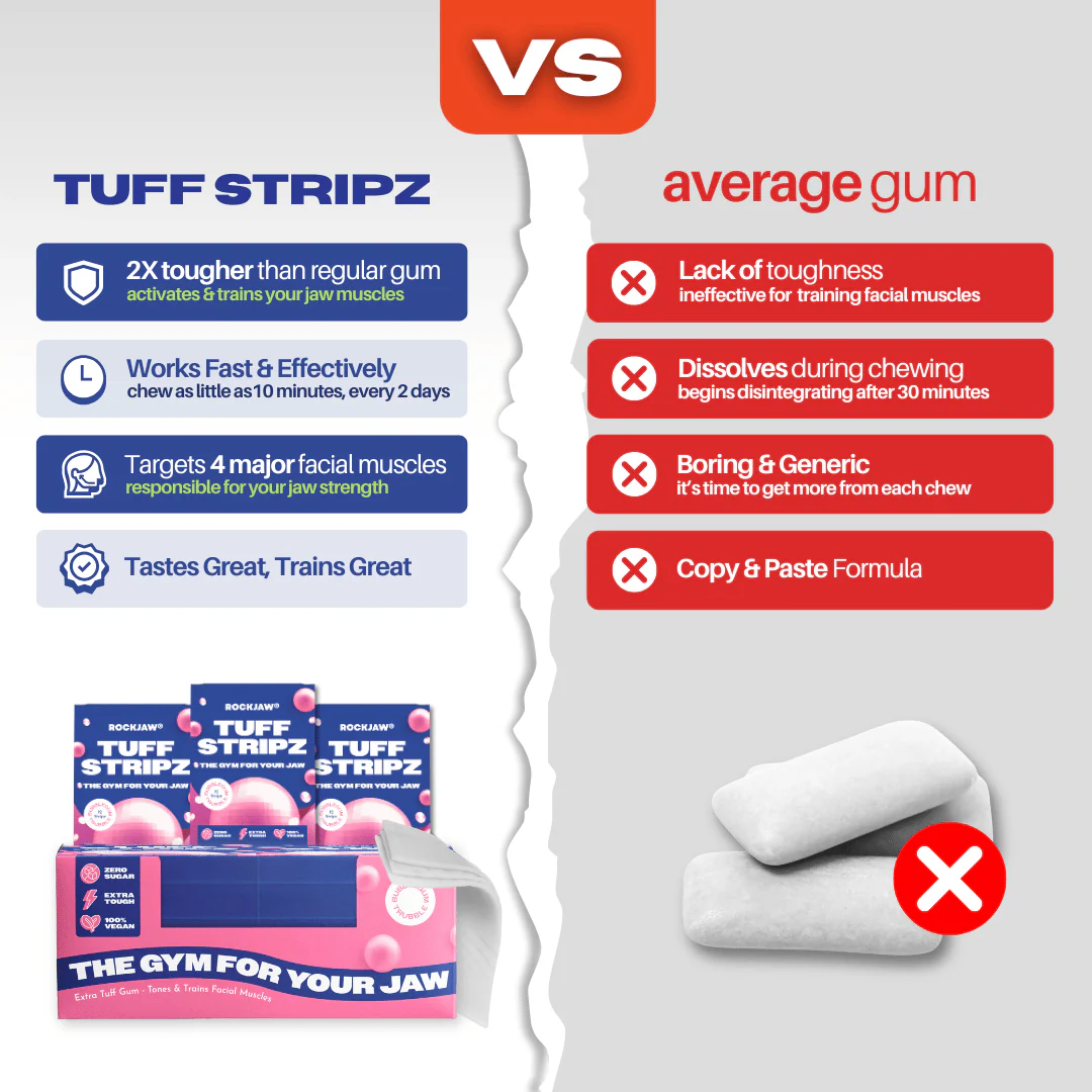 RockJaw Tuff Stripz | Tough Chewing Gum for Beginners - Image 3
